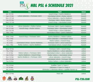 HBL PSL 2021 Schedule, Time Table & Match Fixtures