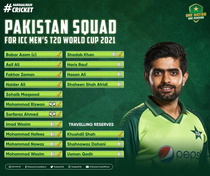 Pakistan Team Squads for ICC T20 World Cup 2021 | PAK Team Squads T20 WC  2021