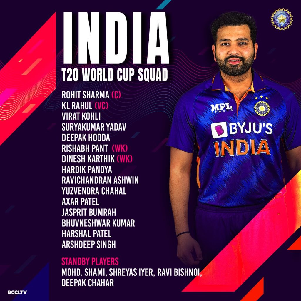 Icc World Cup 2024 India Squad List Players Name Andee Beverly