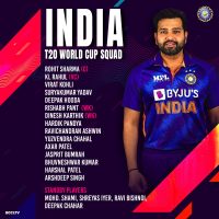 India Team Squad for T20 WC 2022