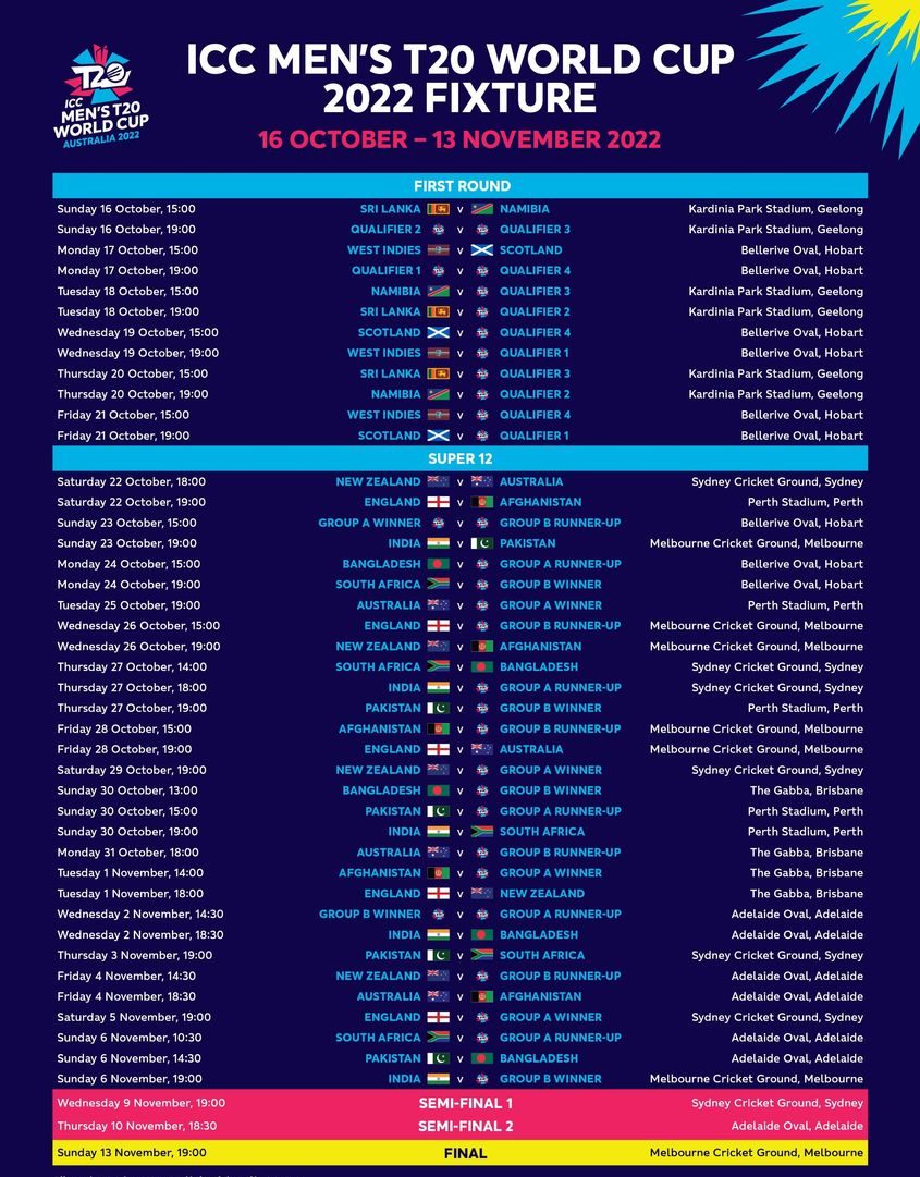 Fifa World Cup 2022 Calendar Pdf Pdf] Icc T20 World Cup 2022 Schedule Download, Time Table & Fixture